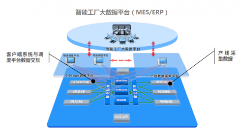 “創新”跨越 “智造”未來