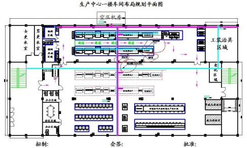 SMT車間生產線體搬遷調試質量保證計劃