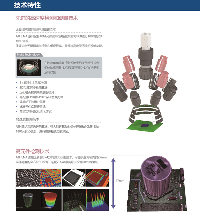 aoi檢測設備