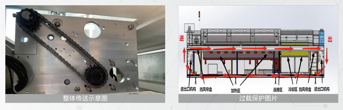 傳送系統.jpg