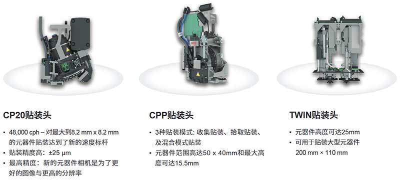 TX-貼片機可以安裝以下貼片頭.jpg